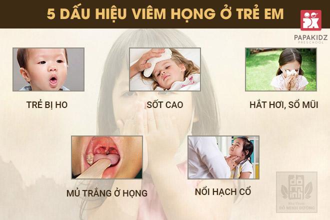 Dấu hiệu nhận biết trẻ bị viêm họng
