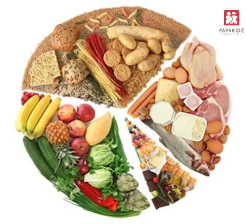 Thực đơn ăn ngon chóng lớn cho bé từ 3 – 5 tuổi